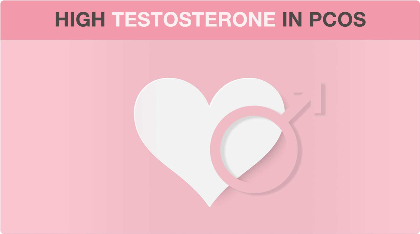 High Testosterone Levels