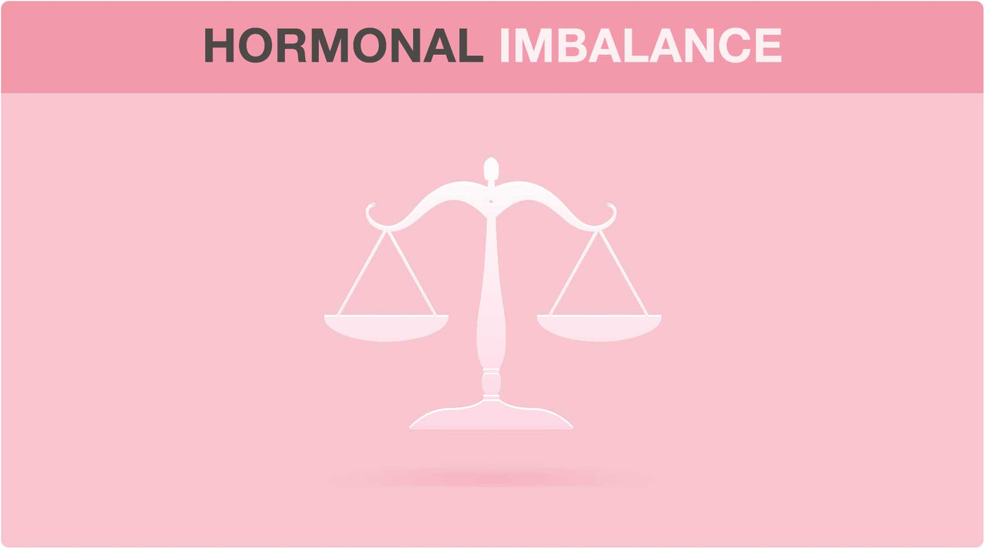 Hormonal Imbalance In PCOS